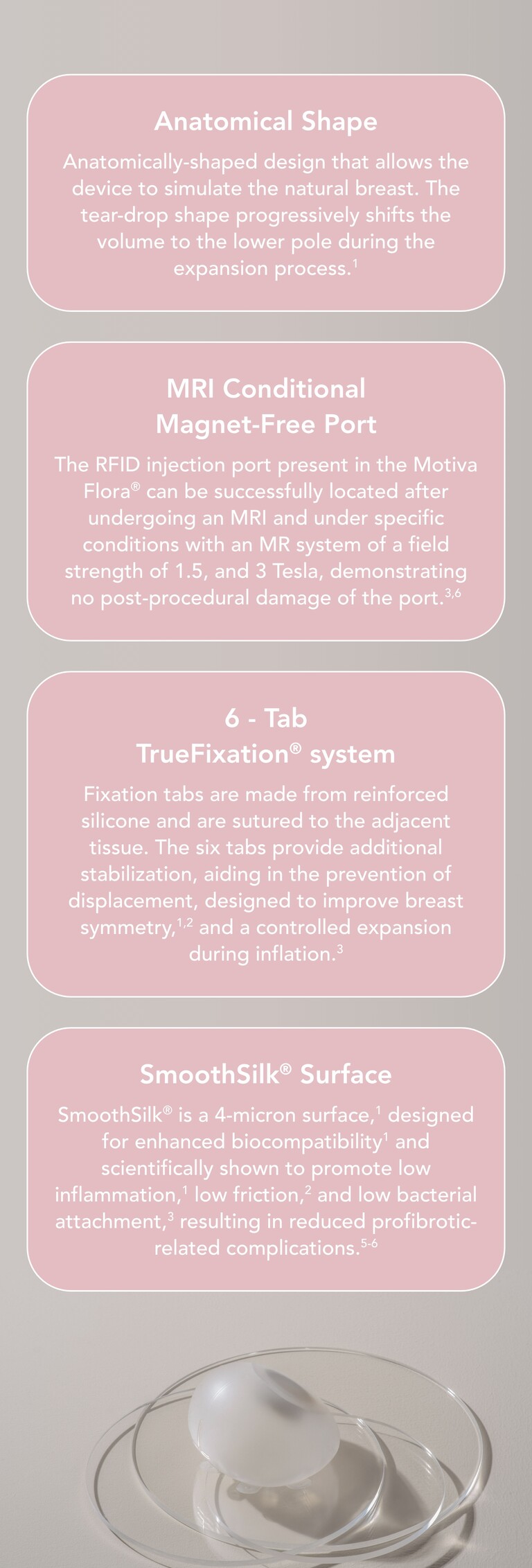 Implant information mobile