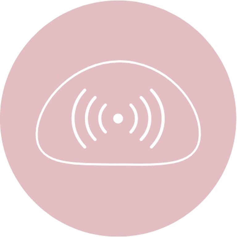RFID