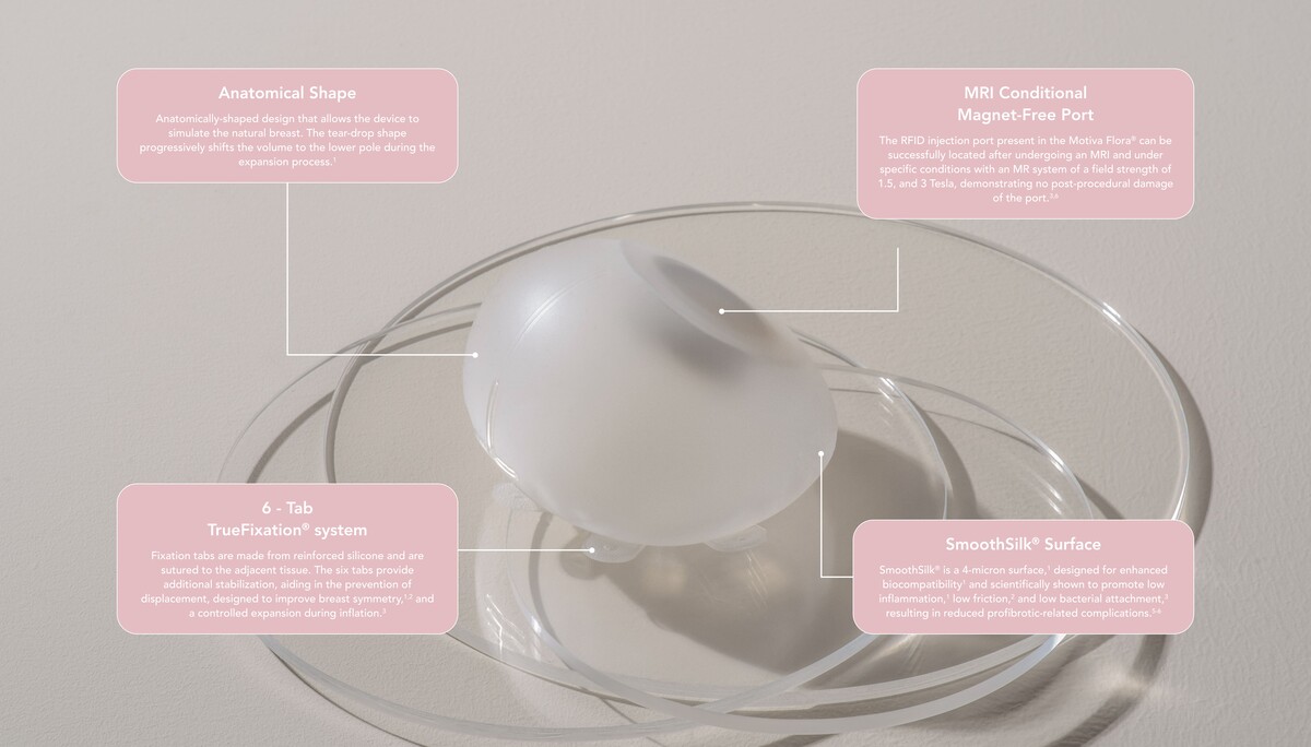 Implant information desktop